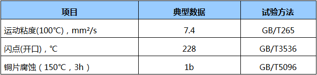 ATF ⅢH自動變速箱油.png